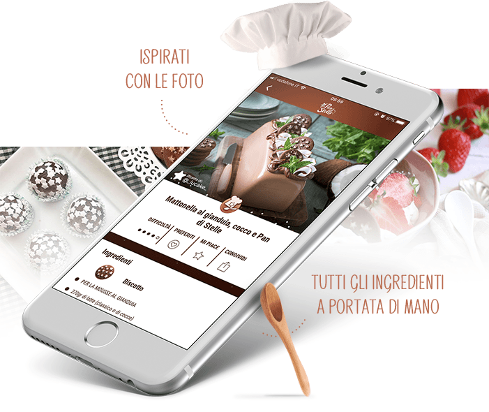 Immagini ricette