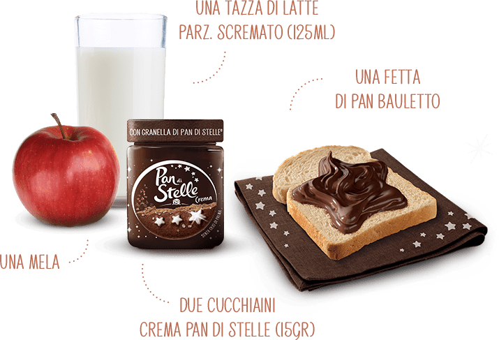 Crema Pan di Stelle a colazione Crema Pan di Stelle a colazione