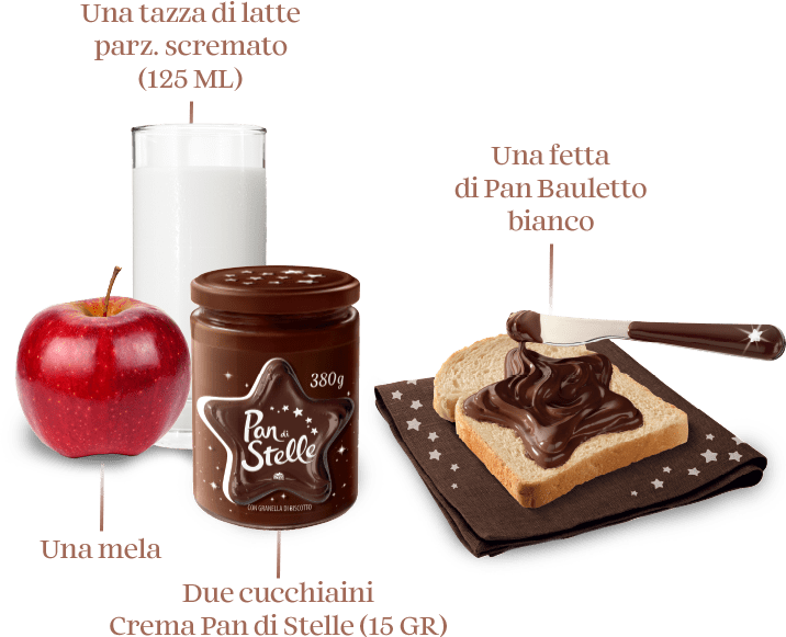 Crema Crema