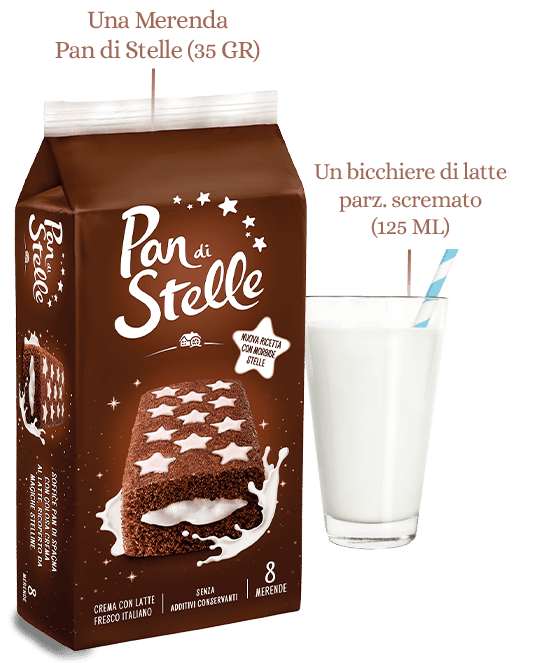 Merenda Pan di Stelle